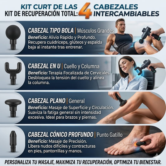 Alivio Instantáneo en tu Mano: Mini Pistola de Masaje Muscular de Tejido Profundo