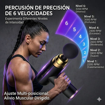 Alivio Instantáneo en tu Mano: Mini Pistola de Masaje Muscular de Tejido Profundo